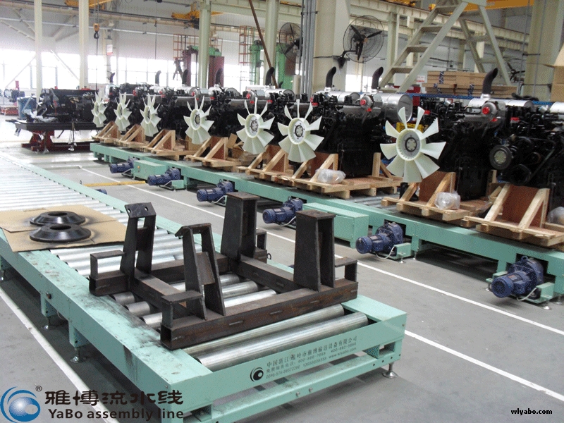 主要应用于挖掘机发动机线